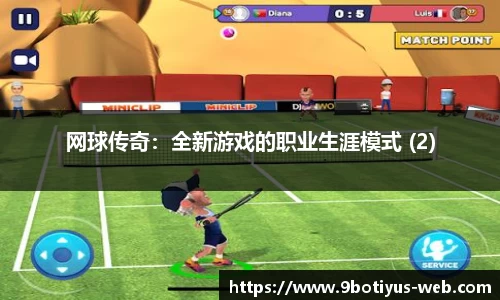 网球传奇：全新游戏的职业生涯模式 (2)